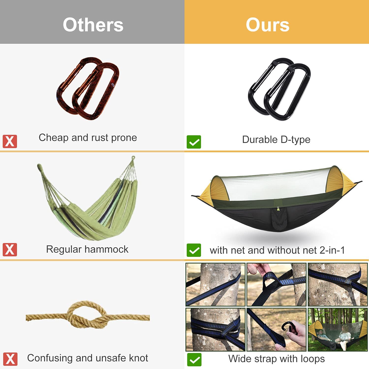 مظلة خفيفة مقاومة للماء للتخيي - مراجعة Hammock Rain Tarp وسعره