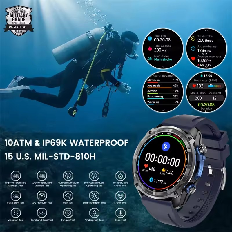 جديد في الهواء الطلق مغامرة GP - مراجعة Outdoor Adventure Hours وسعره